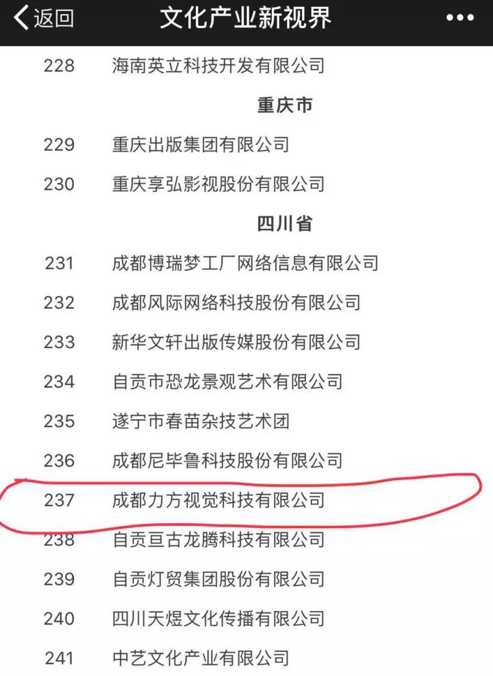 【喜讯】PG娱乐再次荣获国务院颁发的2018年度国家文化出口重点企业