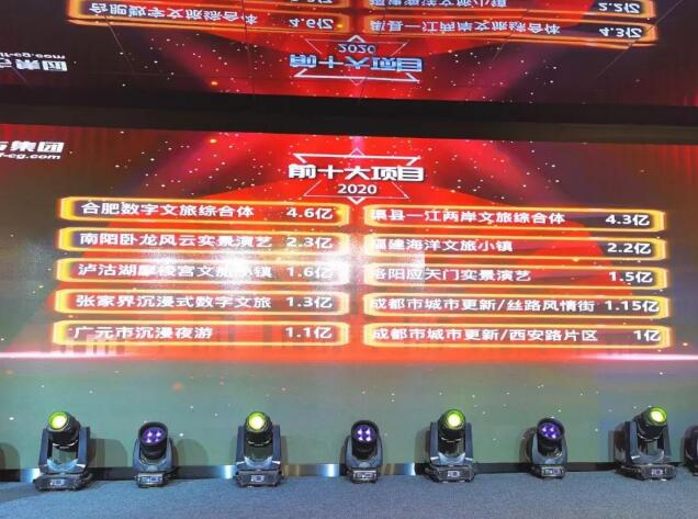 2021汇聚梦想 再攀高峰：PG娱乐召开年终总结大会！